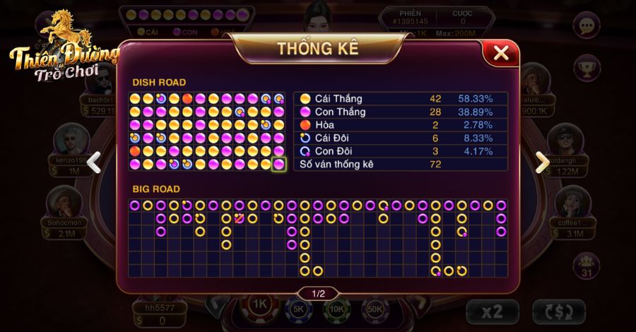 Chiến thuật Baccarat "Thắng 1 thua 2" là phương pháp có tính hiệu quả cao